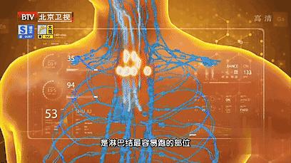 食管癌筛查,食管癌检查什么项目