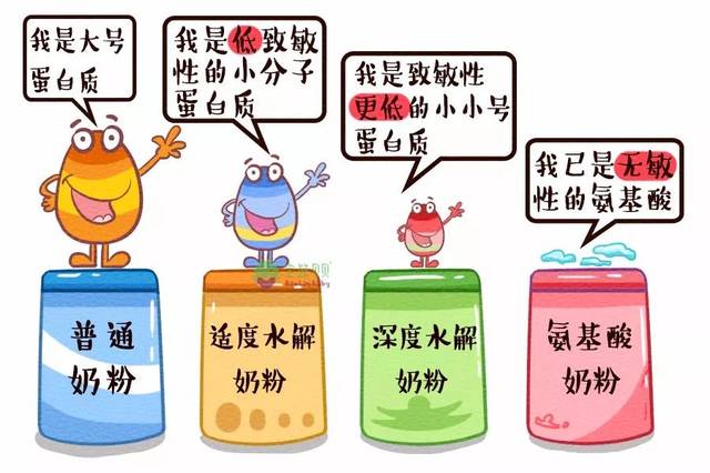 特配粉如何选购,特配粉哪个牌子好用