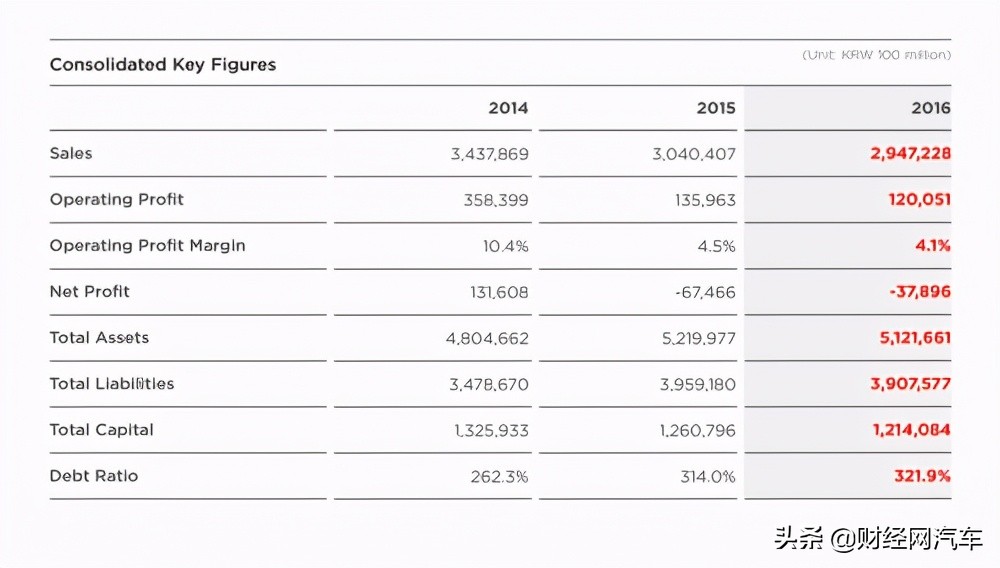 锦湖轮胎是不是被青岛双星收购了,双星收购锦湖工厂