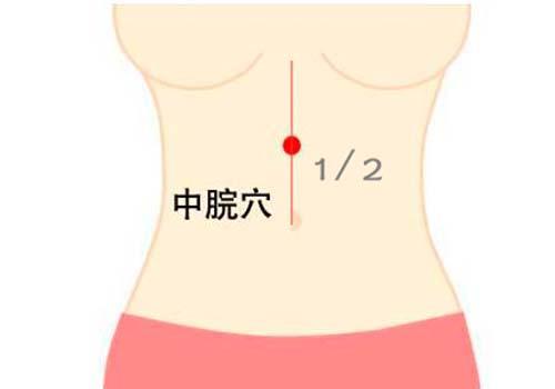 减肥最好的特效,减肥有特效方法吗