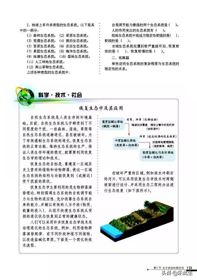 高中生物必修3电子教材,必修三稳态与环境的知识点人教版