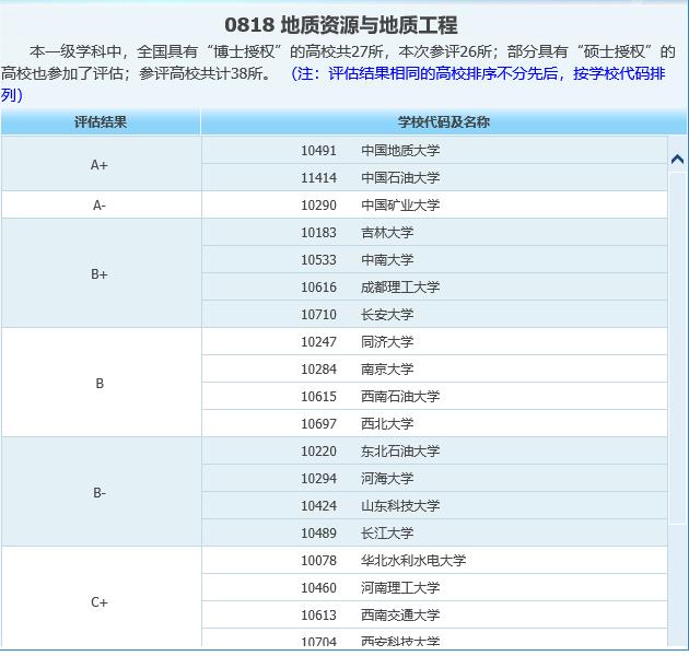 河南理工大学的安全工程专业,河南理工大学适合女生的专业