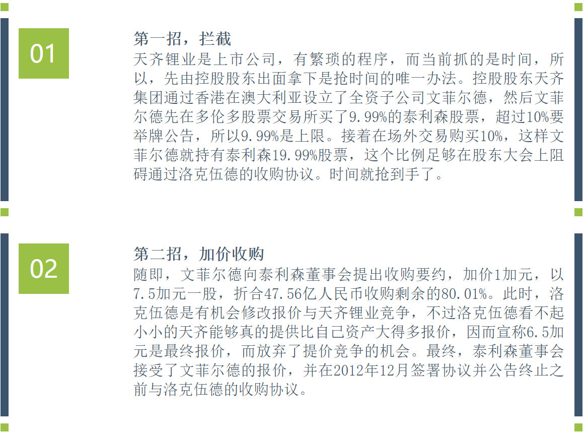 天齐锂业拥有锂资源,天齐锂业提锂技术