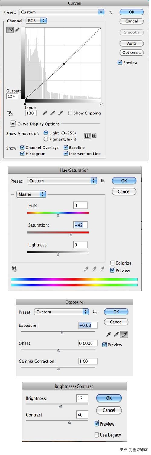 移轴镜头怎么ps,ps移轴摄影教程