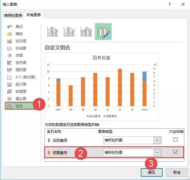 excel财务培训,财务会计excel学习书推荐