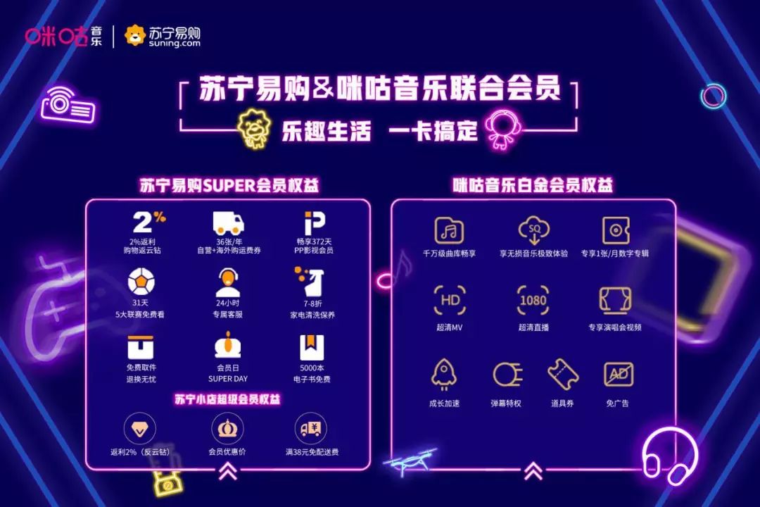 咪咕头号vip联合会员礼包,苏宁咪咕会员