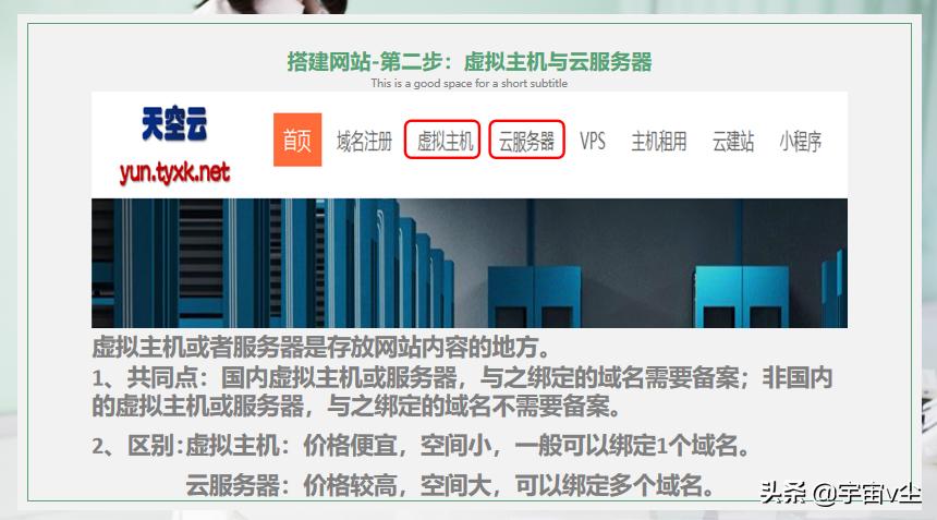 o2o平台怎样搭建,o2o平台搭建与运营基础