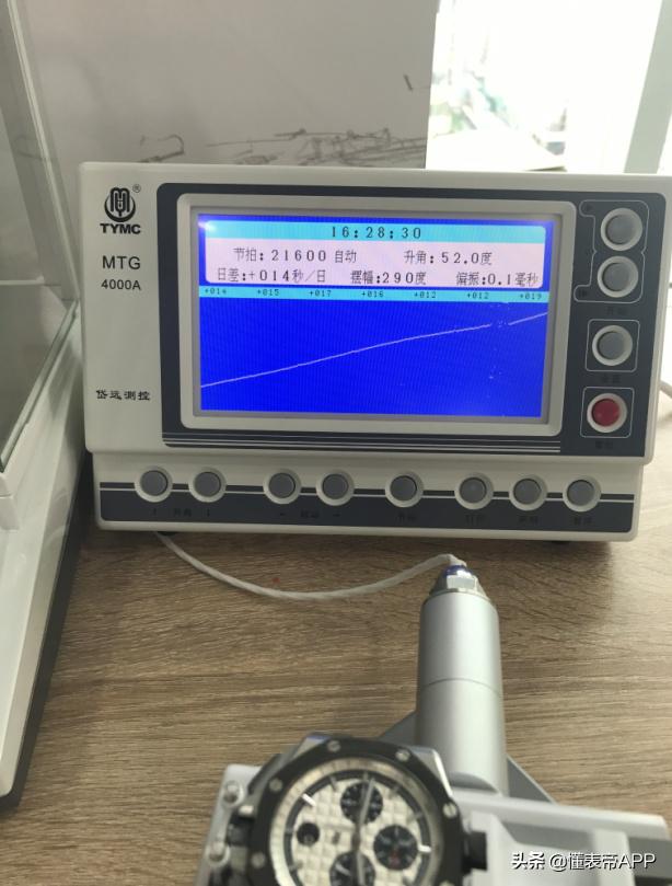 皇家橡树爱彼高仿,仿爱彼真假对比