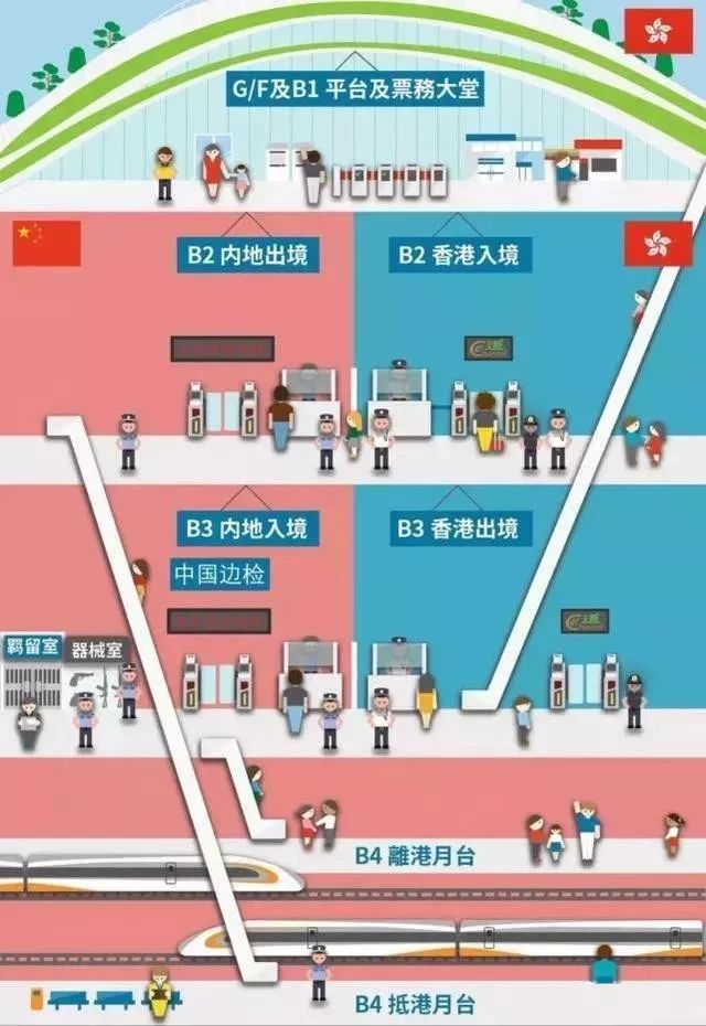 在香港生活的技巧和方法,香港打工攻略普通人