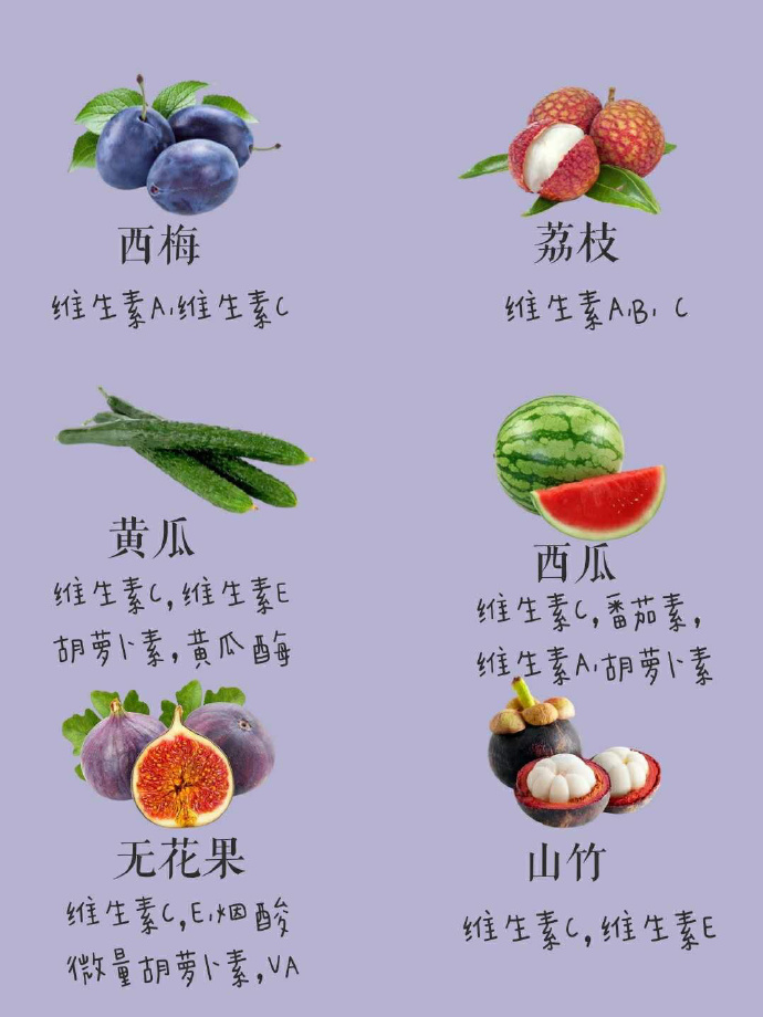 皮肤太阳晒红了怎样快速修复,皮肤晒红了发痒怎样快速修复