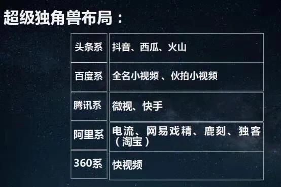 抖音带货最成功的产品,抖音懒人躺赚办法