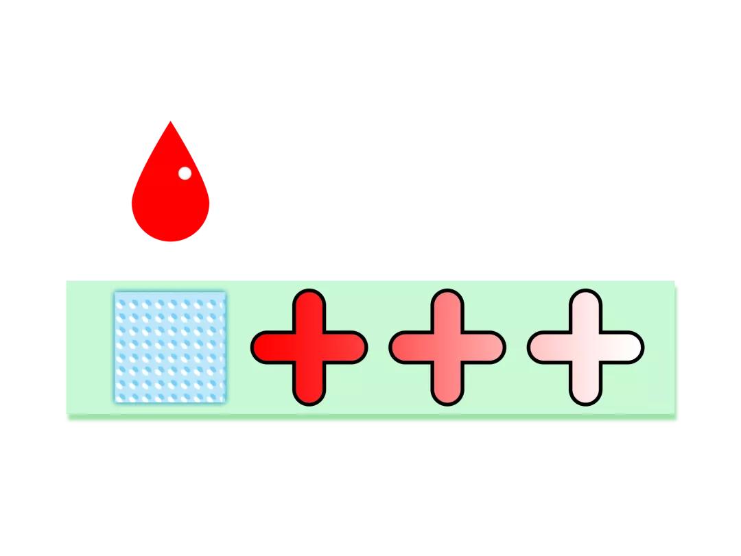 与糖共舞健康不失衡,糖友控糖不要有这10个坏习惯
