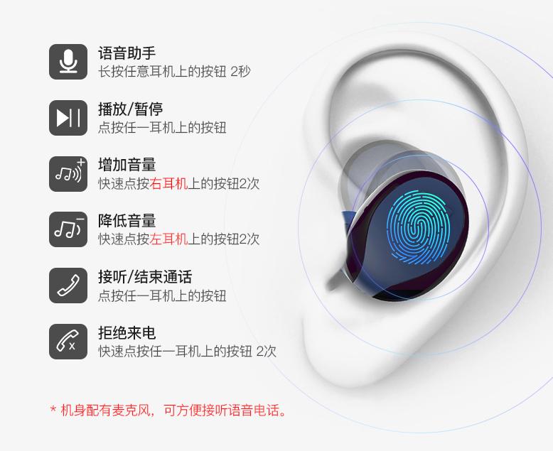 airpods出来前的蓝牙耳机,比airpods更受欢迎的真无线耳机