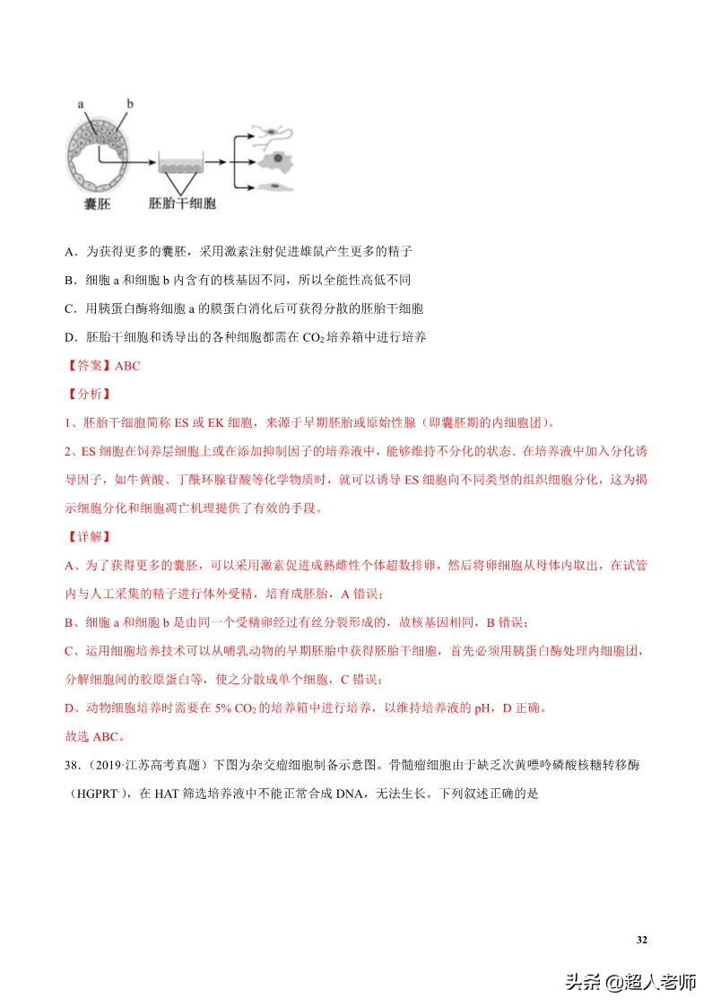 2024生物高考10大热点主题,生物江苏新高考复习资料2025