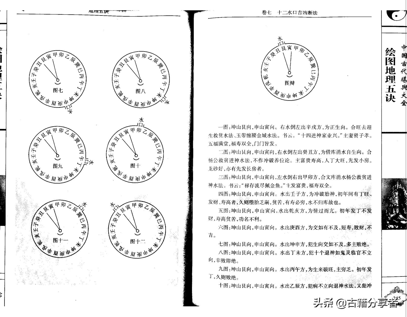 地理五诀是阳宅书还是阴宅书,地理五诀完整版阴宅风水