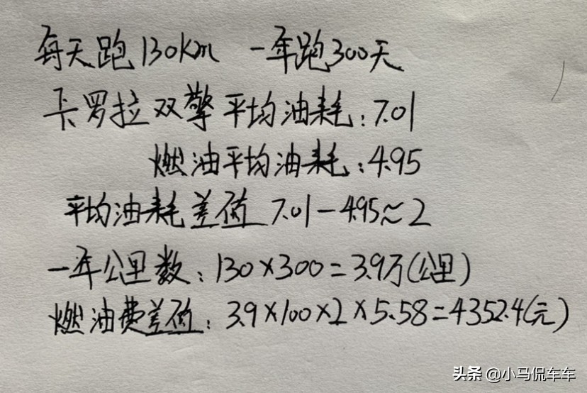 卡罗拉双擎跑长途真实感受,上下班来回100公里远吗