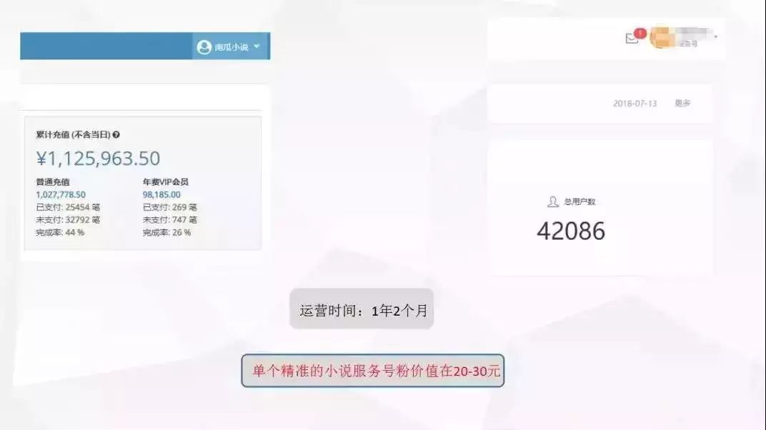 小说分销的未来发展趋势如何,哪些小说分销平台比较靠谱