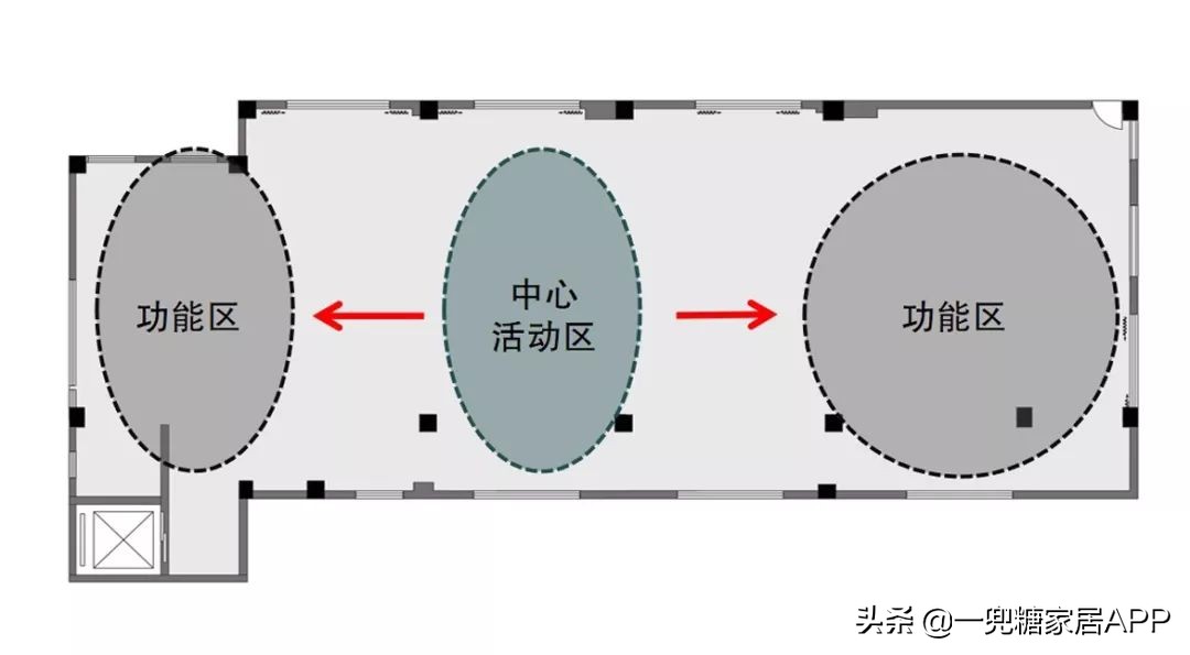 400平仓库改造效果图,城中村改造翻新全过程