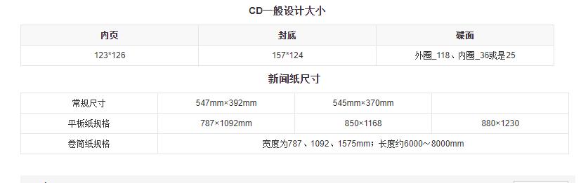 产品尺寸简易图,物料像素尺寸标准表