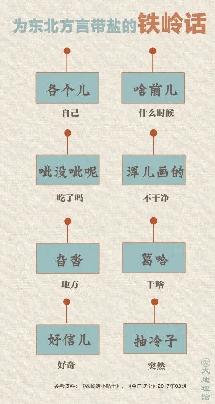 开原第一狠人视频,铁岭东北城