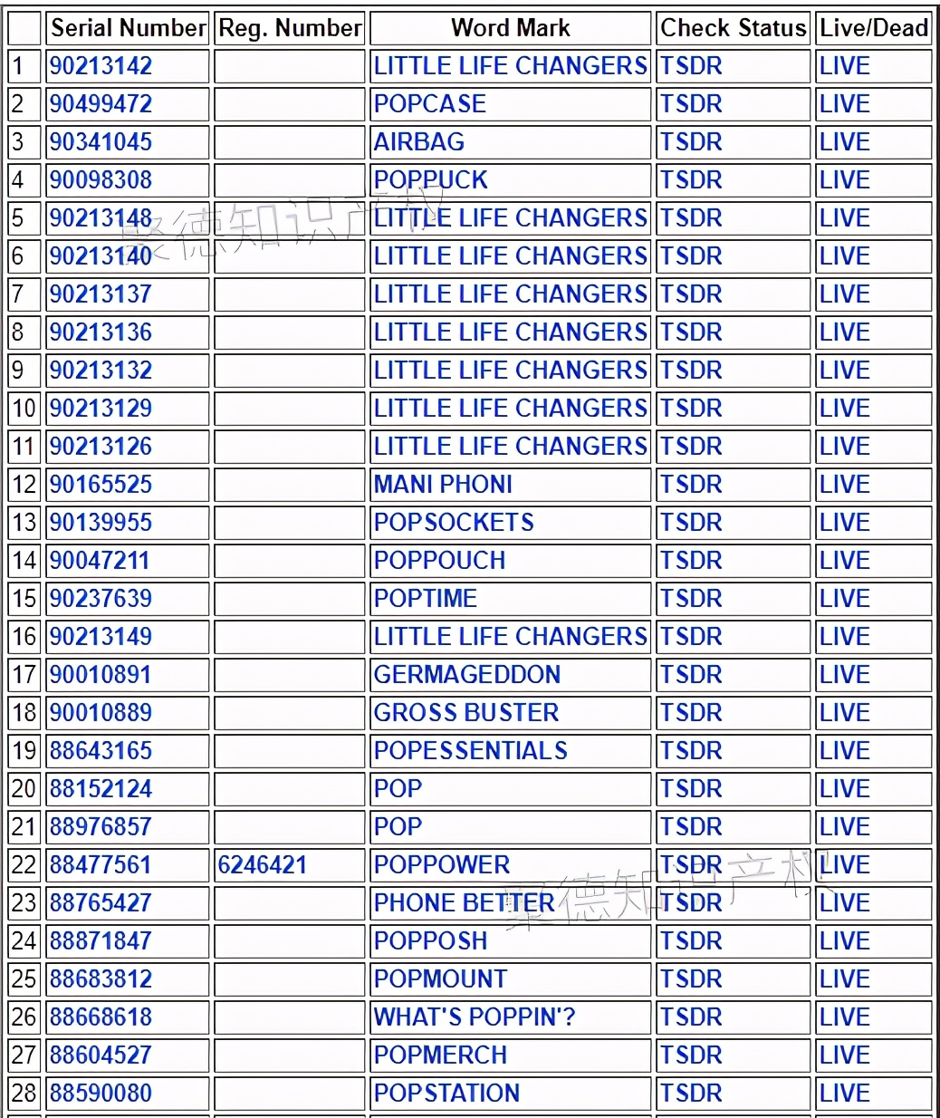 gbc代理了哪些品牌,gbc代理的汽车品牌有什么