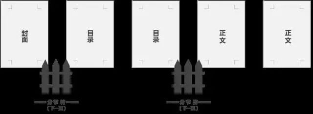 毕业论文写作技巧与方法,毕业论文写作的撰写技巧