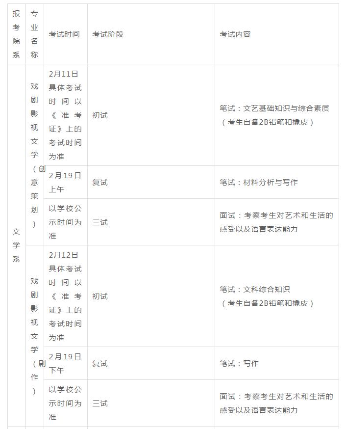 北京电影学院2023考试时间,北京电影学院哪天考试