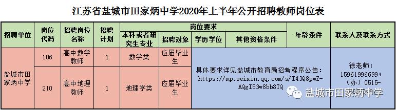 盐城市田家炳中学,田家炳中学教师招聘信息