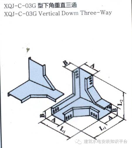 瀹夎妗ユ灦瑙嗛鏁欑▼,缃戞牸妗ユ灦瀹夎鏂规硶