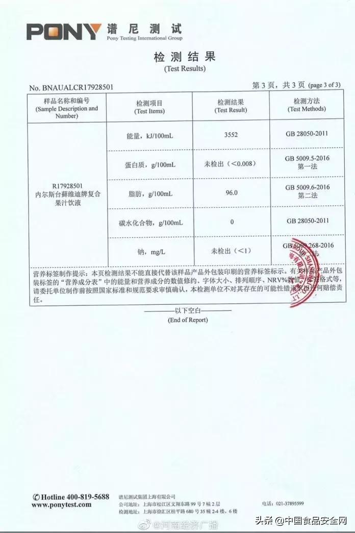 进口儿童用品抽检不合格,进口婴幼儿食品安全