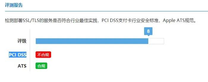 打开SSL和https相关设置,https和ssl