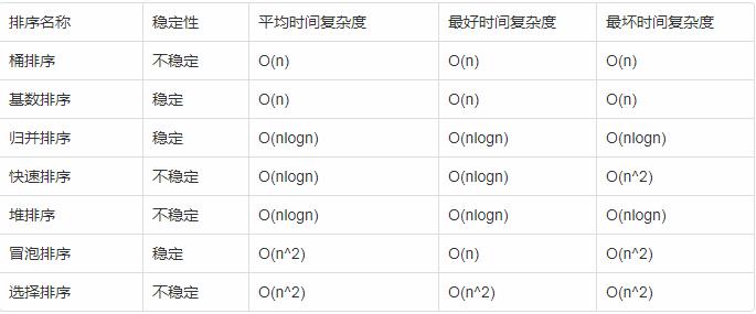 蚂蚁金服客服面试经验,记录一次面试的整个过程
