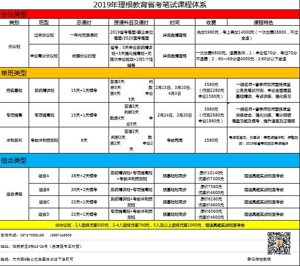 2021年云投集团社会公开招聘144人,云南云投集团2022年春季招聘