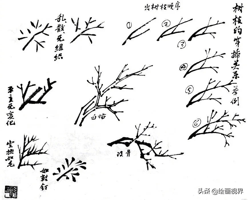 树枝怎么画最简单又好看图,工笔画树的画法视频