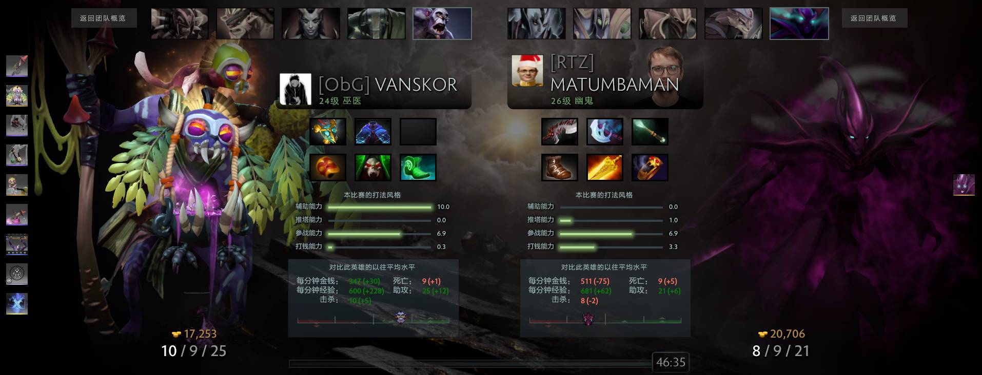 esl伯明翰今日赛程,esl伯明翰og对法老