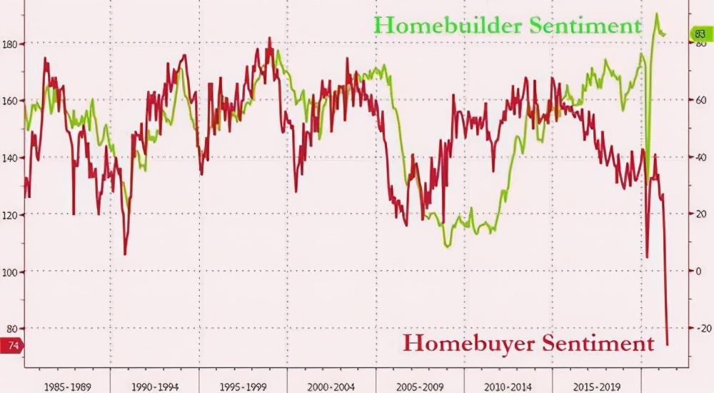中国人澳洲买房被没收是真的吗,中国买家买澳洲豪宅