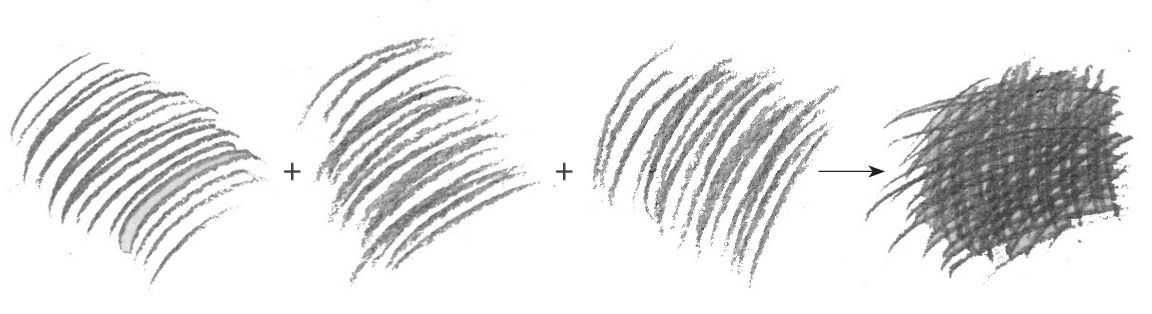 零基础素描排线握笔手法,素描叠加排线好还是过渡排线好