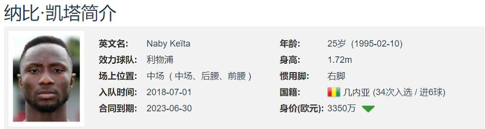 利物浦传奇中场,利物浦功勋中场哈维