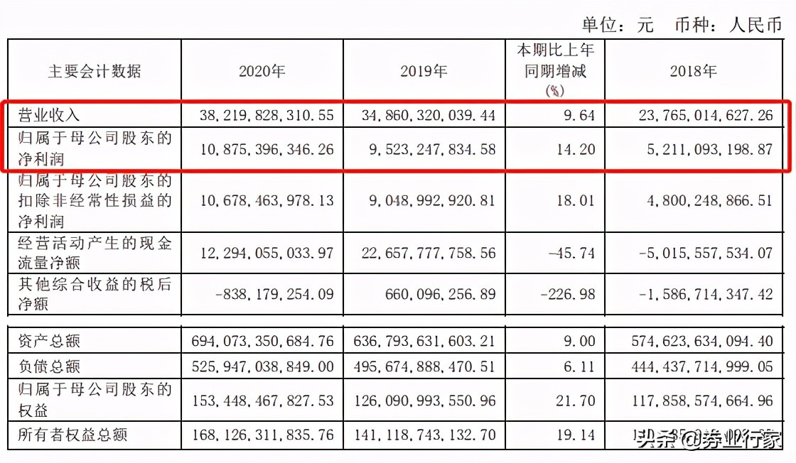 海通证券最近的问题,海通证券最近情况