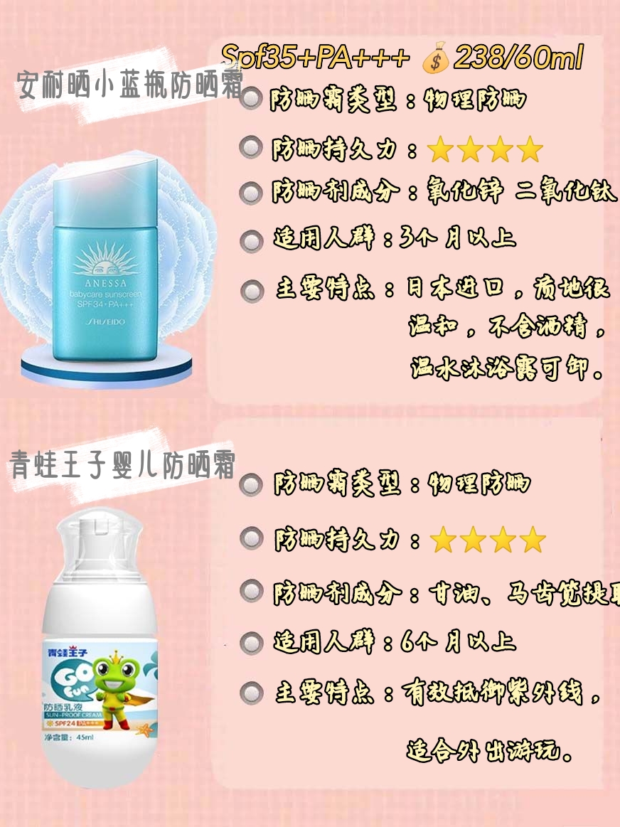 成分安全的宝宝防晒,老爸评测十款儿童防晒有害成分