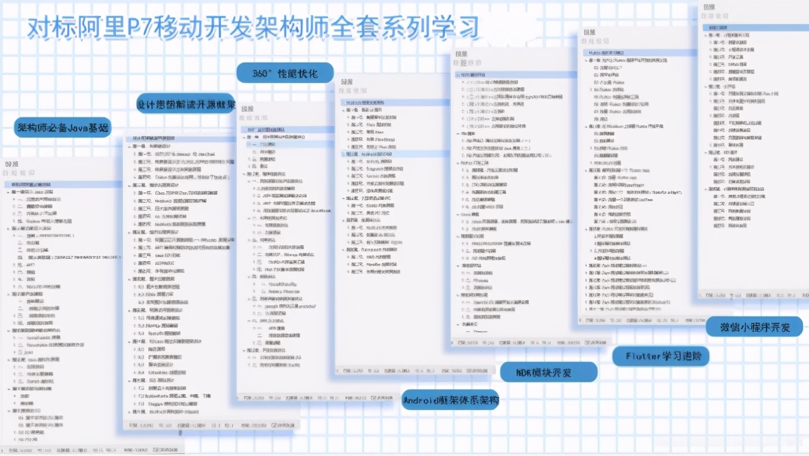 安卓发行多年移动App趋近饱和,安卓开发还有好前景吗?当然