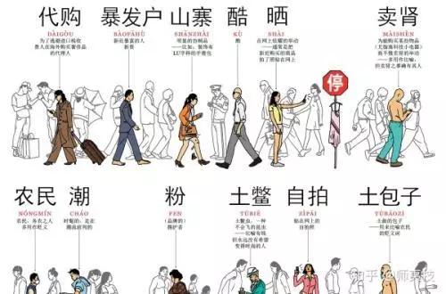 消费主义陷阱穿搭,如何远离消费主义陷阱