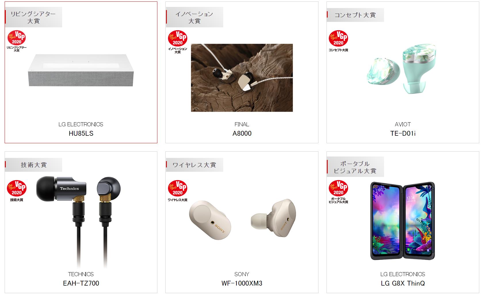 史诗珍藏级榜单！你的耳机获奖了么日本VGP2020全球耳机超级盘点