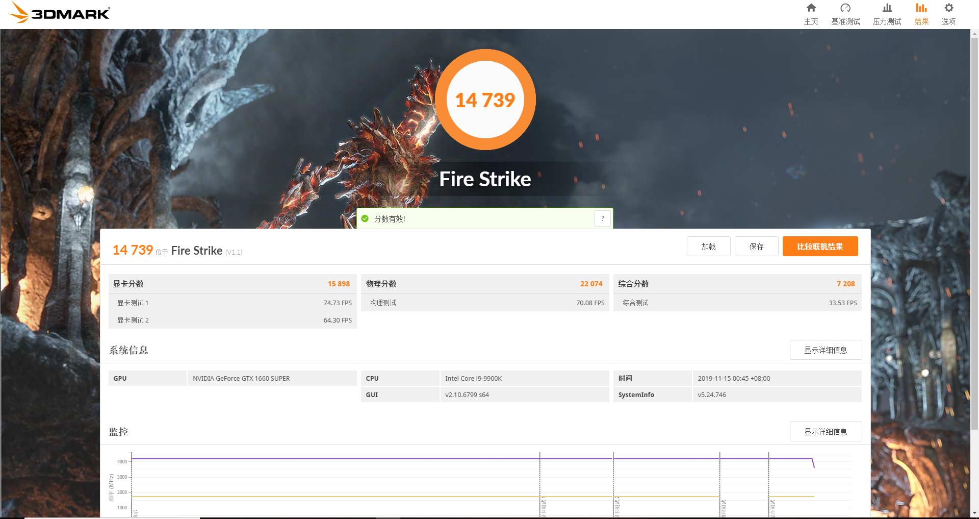 技嘉gtx1660super属于什么档次,技嘉gtx1660superoc怎么样