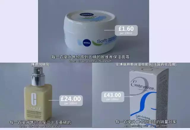 护肤品真的有用？BBC纪录片帮你算清楚护肤多年花了多少冤枉钱