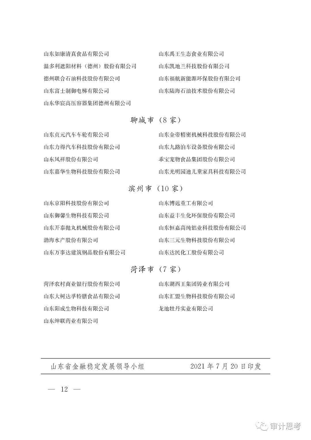 山东公布重点上市后备企业潍坊47家安丘农村商业银行位列其中