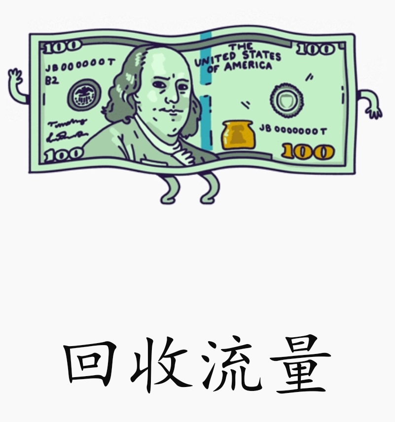 什么方法能真正获得流量,如何获得流量方法