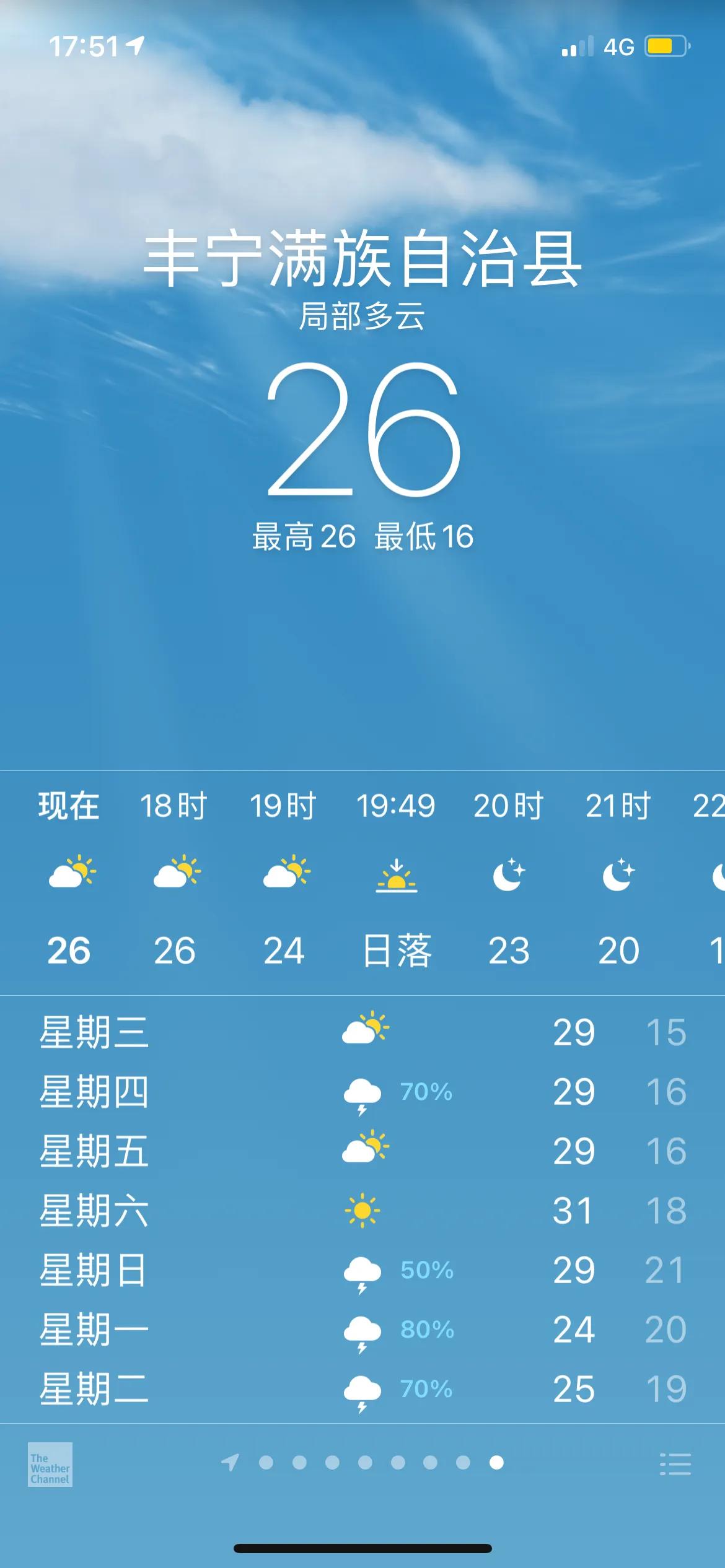 北京正北189公里-丰宁坝上草原之旅