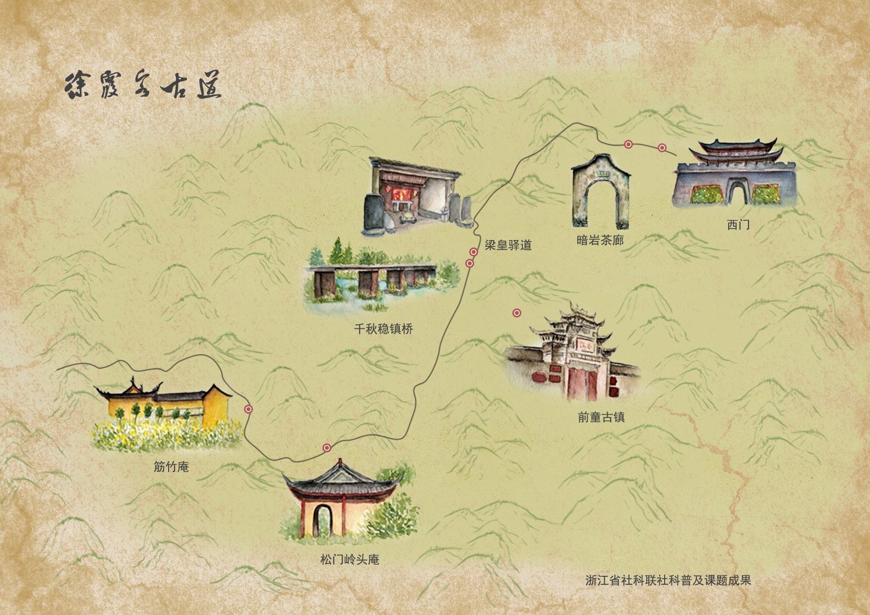 图说宁波古道视频,科普历史知识有哪些图