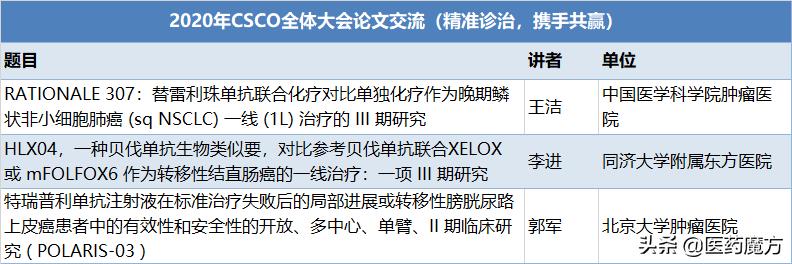 csco指南背后的故事,csco国家指南科普
